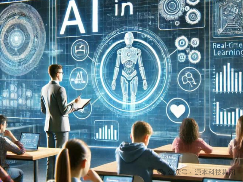 艾弗森贝博ballbet官网科技-本科生掌握大数据、云原生、AI-竞赛保研求职的“超车秘籍”来了！